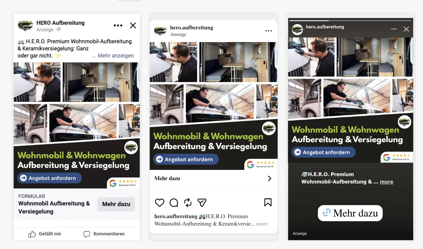 Kontinuierliches Online-Marketing als Wachstumsmotor